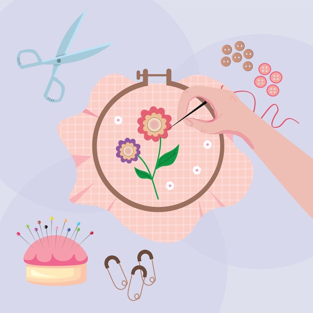 zestaw do haftu z muliną